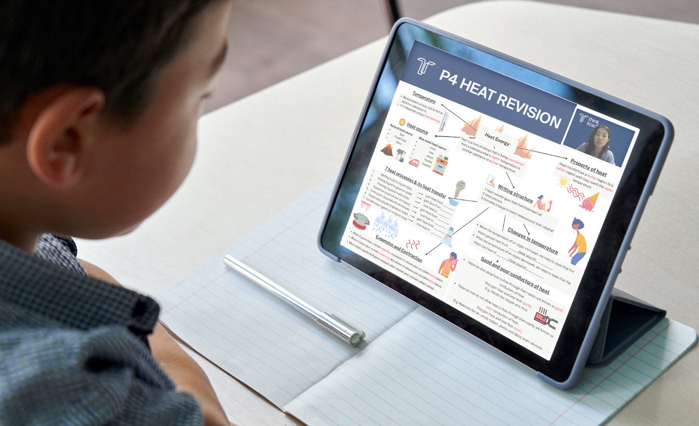 Cracking the Code: MOE’s Keyword Emphasis in PSLE Science