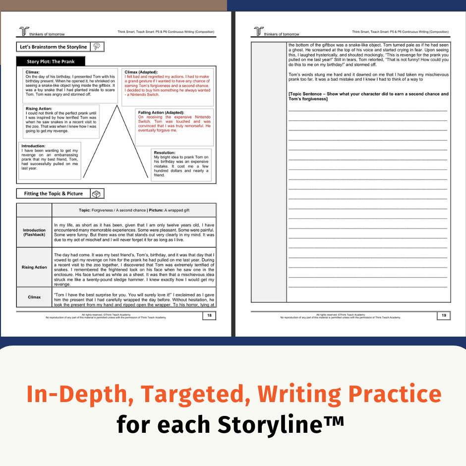 Two printed writing practice worksheets shown side by side on a white page, with a blue banner at the bottom reading 'In-Depth, Targeted, Writing Practice for each Storyline™'. The worksheets contain text boxes, prompts, and a triangle diagram about character and theme.
