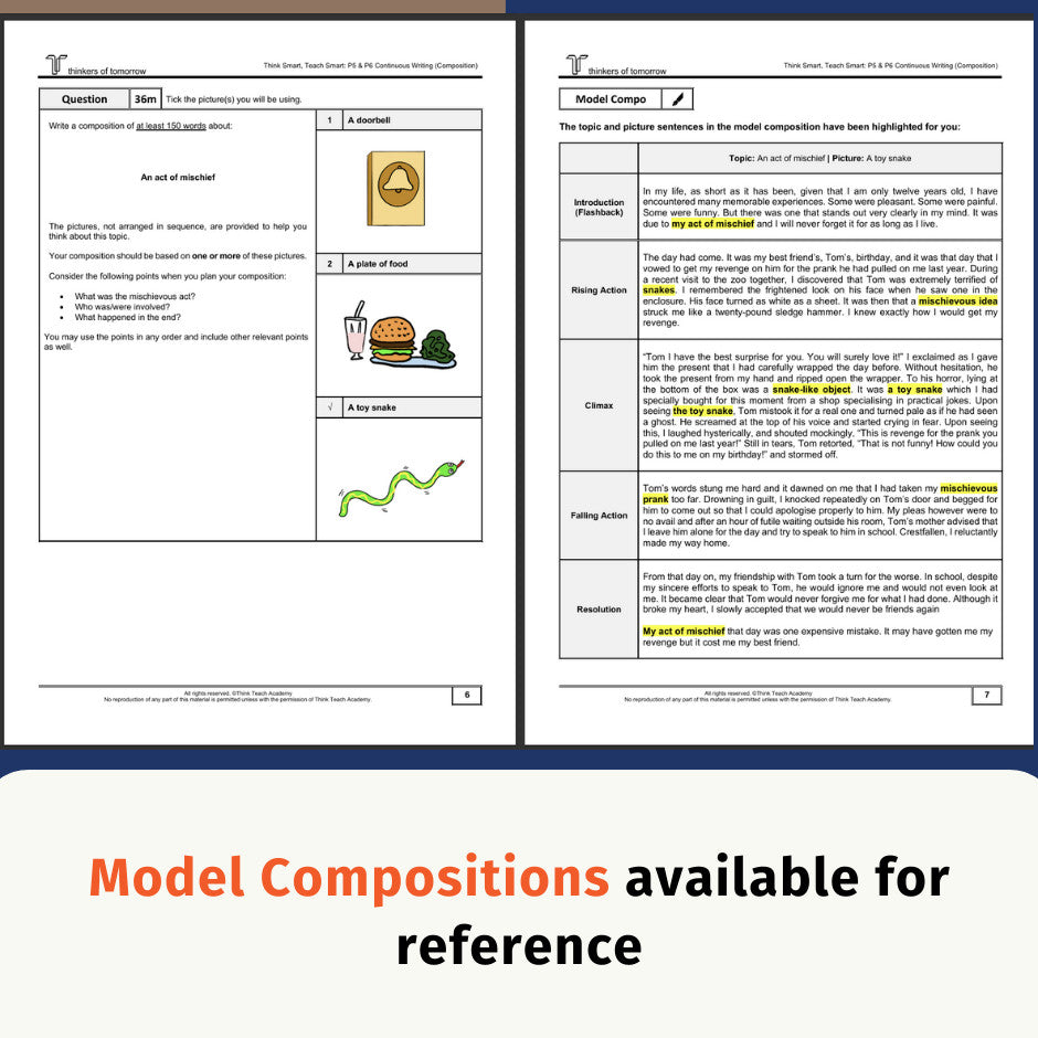 Two preview pages of a writing worksheet set titled 'Model Compositions' with text instructions, highlighted examples, and small reference images, plus a large banner reading 'Model Compositions available for reference' at the bottom.