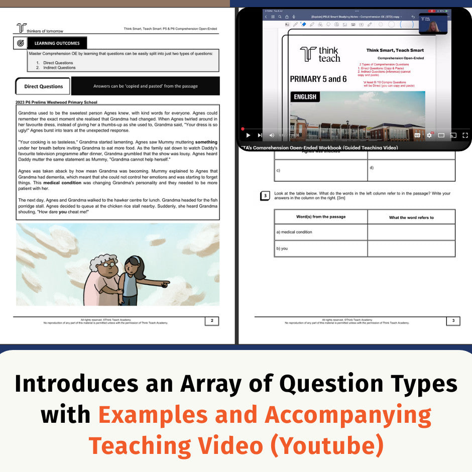 A promotional graphic for Think Teach's P5/6 Comprehension Workbook showing a worksheet and a screen displaying a video lesson about primary 5 and 6 English learning objectives. Large text at the bottom reads, 'Introduces an Array of Question Types with Examples and Accompanying Teaching Video (Youtube)'.